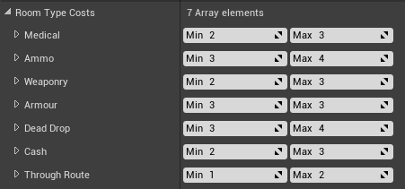 The Room Type Costs array with Min and Max values per room type